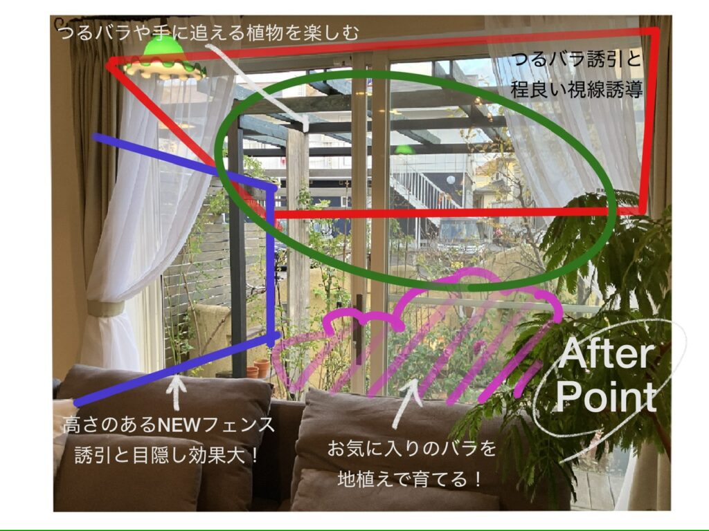 窓からの視線の改良ポイント